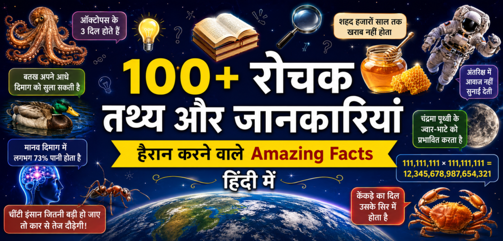 100+ रोचक तथ्य और जानकारियां हिंदी में | Amazing Facts in Hindi 100+ रोचक तथ्य और जानकारियां हिंदी में