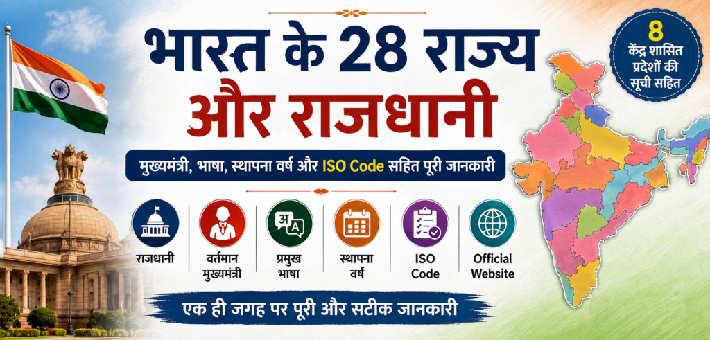भारत के 28 राज्य और राजधानी, मुख्यमंत्री, भाषा व ISO Code भारत के 28 राज्य और उनकी राजधानी