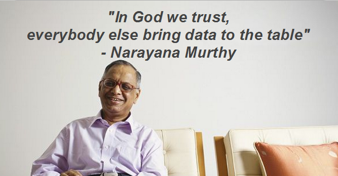 N R Narayana Murthy Quotes in Hindi