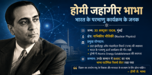 होमी जहांगीर भाभा का परमाणु विज्ञान में योगदान